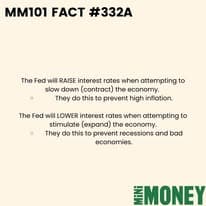 Mini Money community