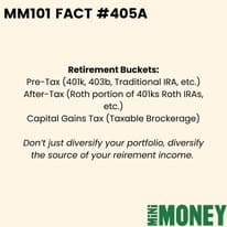 Mini Money community