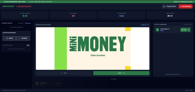 Screenshot of the workshop teacher live view showing a Mini Money side hustles slide.